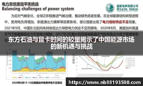 东方石油与昆卡时间的较量揭示了中国能源市场的新机遇与挑战